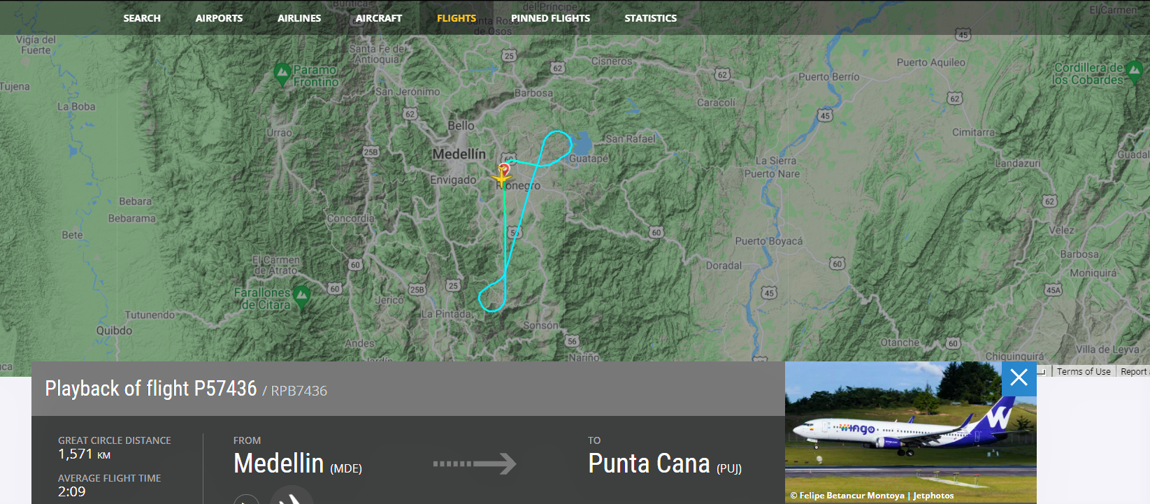 Wingo airlines Boeing B737-8V3 aircraft did an air turn back (ATB) due to it's left engine failure in the act of take off !